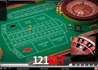 A Popularidade dos Caça-Níqueis no 121bet